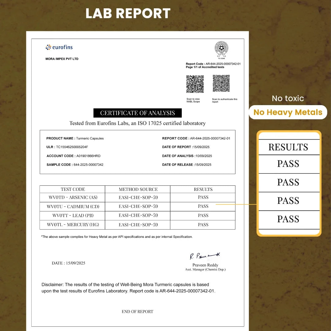 Turmeric capsules lab report with results for heavy metals showing all pass and no toxic elements.