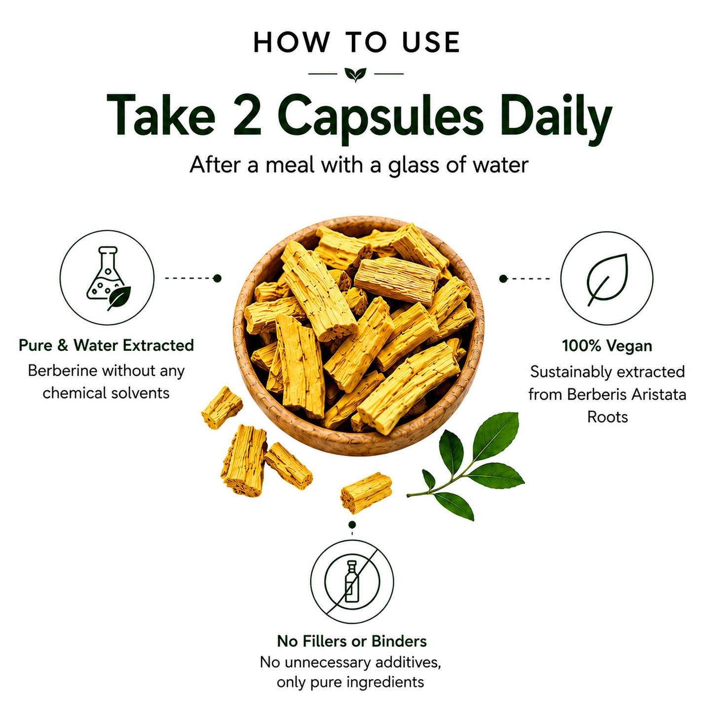 Berberine HCl Capsules with Alpha Lipoic Acid – 8-in-1 Blood Sugar & Metabolism Support