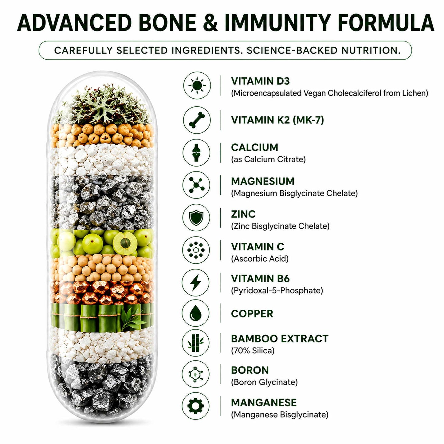 Vitamin D3 K2 Magnesium Complex | 11-in-1 Bone & Immune Support | 60 Veg Capsules