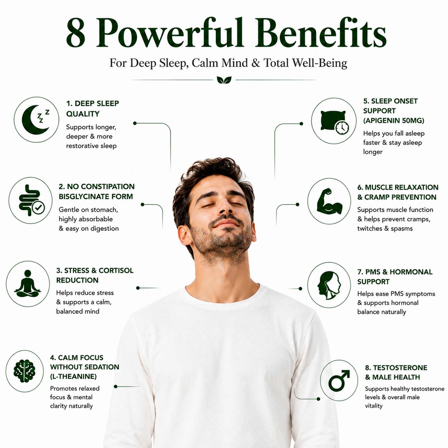 Magnesium Glycinate Capsules | Deep Sleep & Calm with  Ashwagandha, L-Theanine & Apigenin | 60 Veg Capsules