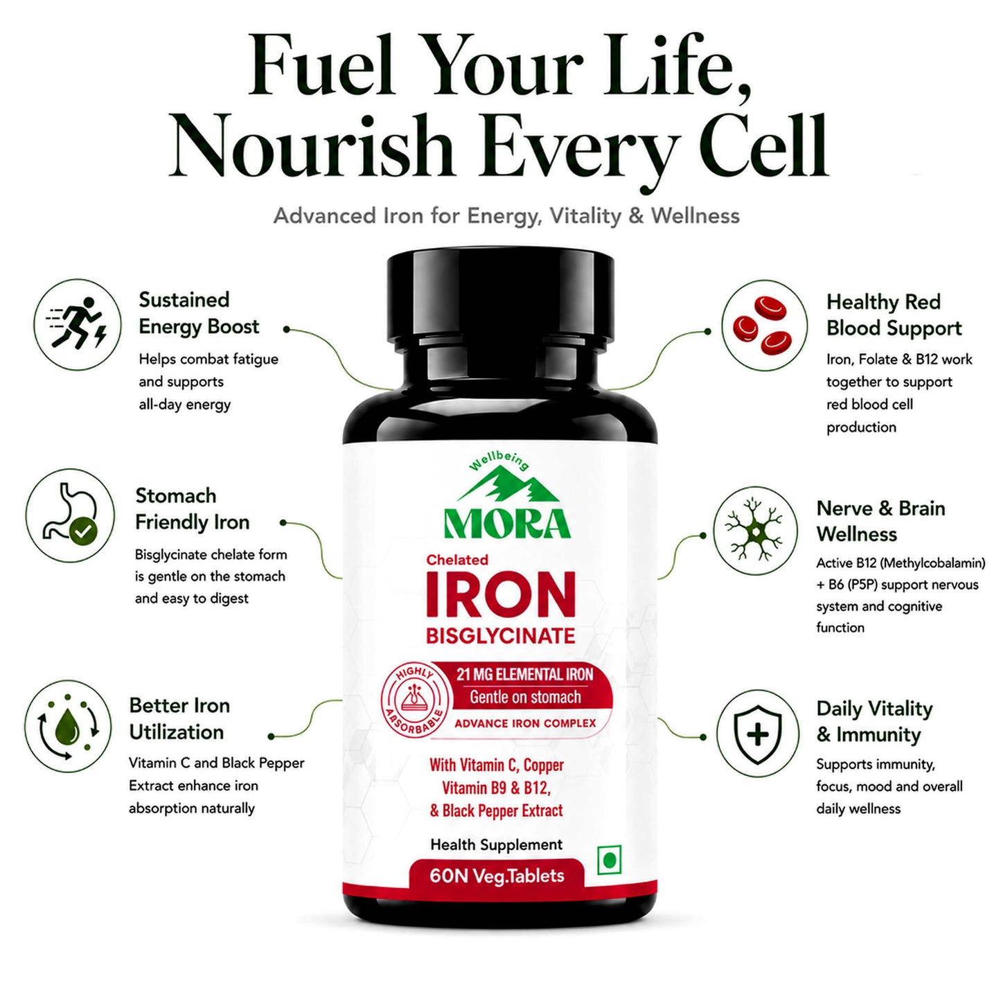Iron Bisglycinate supplement with Vitamin C, Folate & B12 - Raise Haemoglobin | 60 Veg Tablets