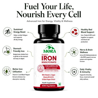 Iron Bisglycinate supplement with Vitamin C, Folate & B12 - Raise Haemoglobin | 60 Veg Tablets