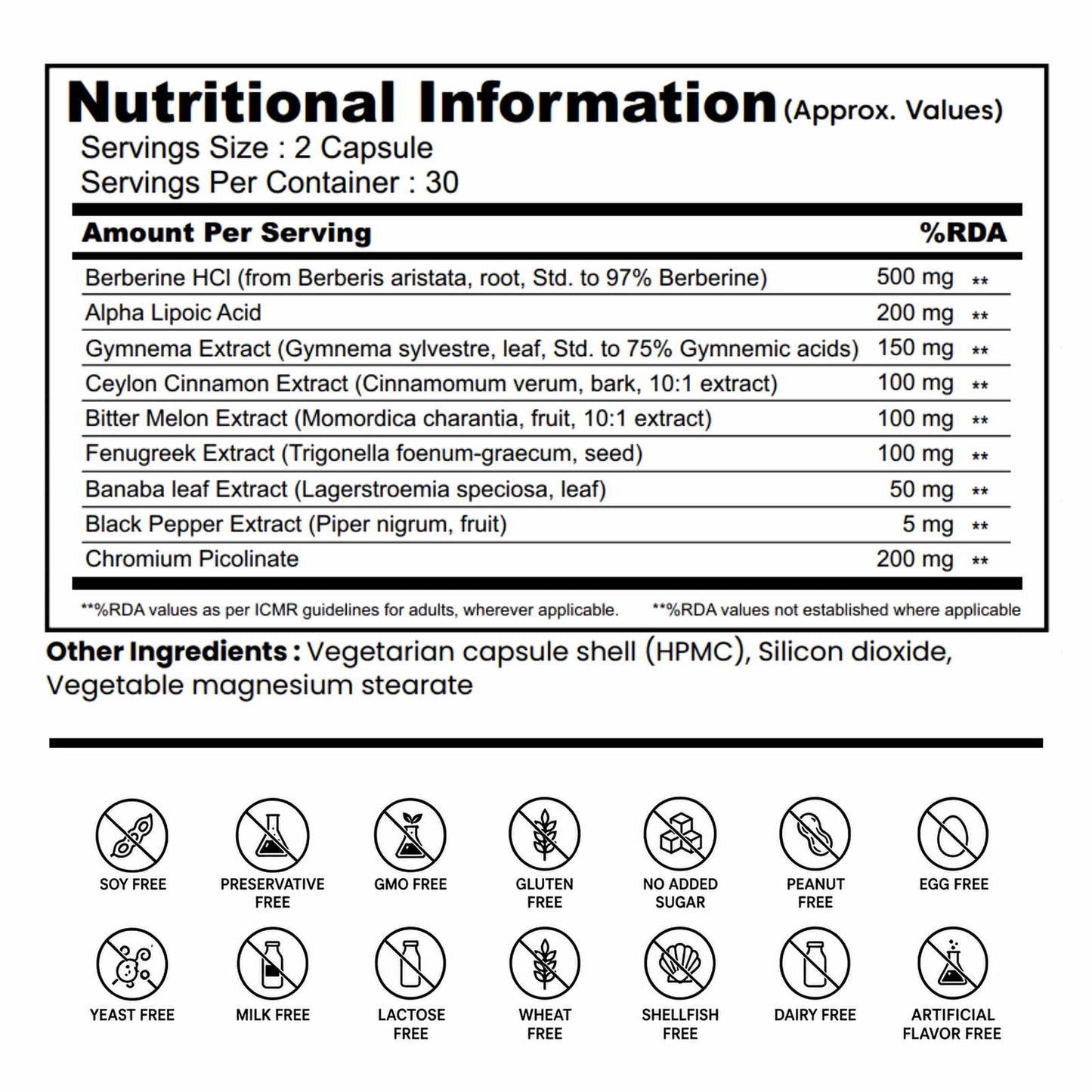 Berberine HCl Capsules with Alpha Lipoic Acid – 8-in-1 Blood Sugar & Metabolism Support